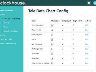 Tele data config