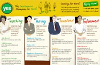Youth Employment Services